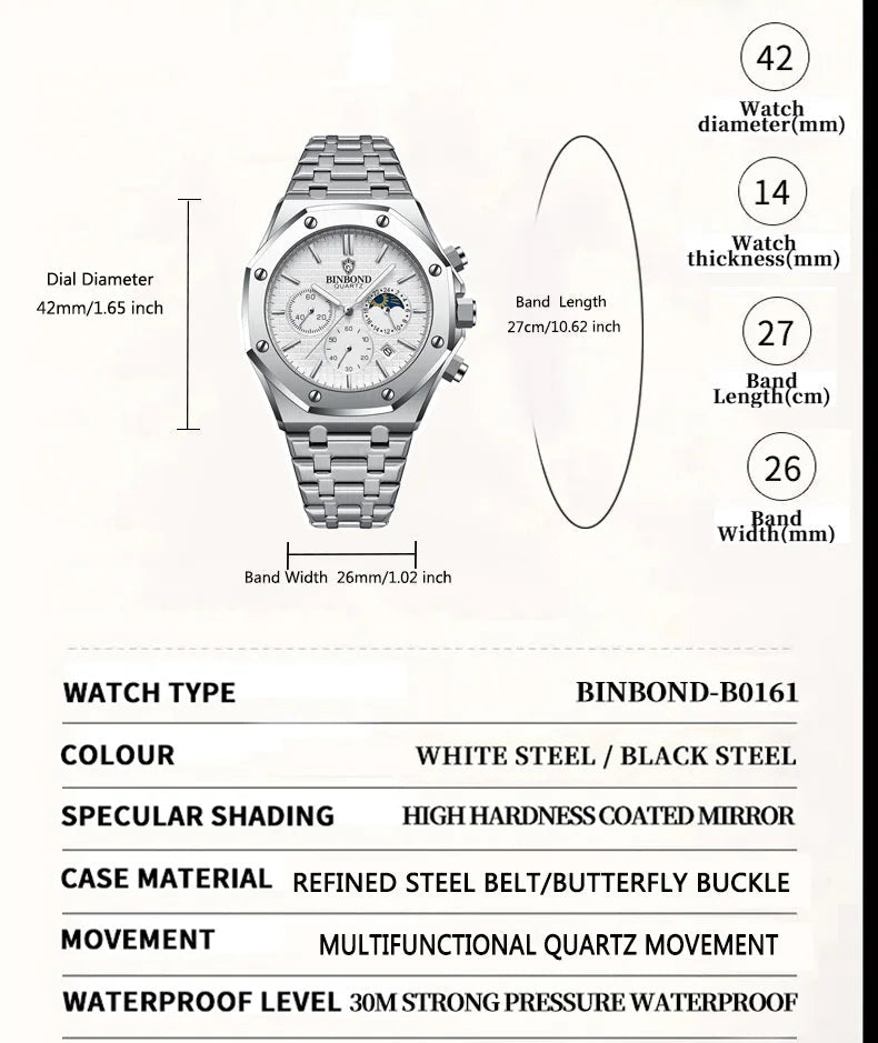BINBOND Heritage Luxury Watch